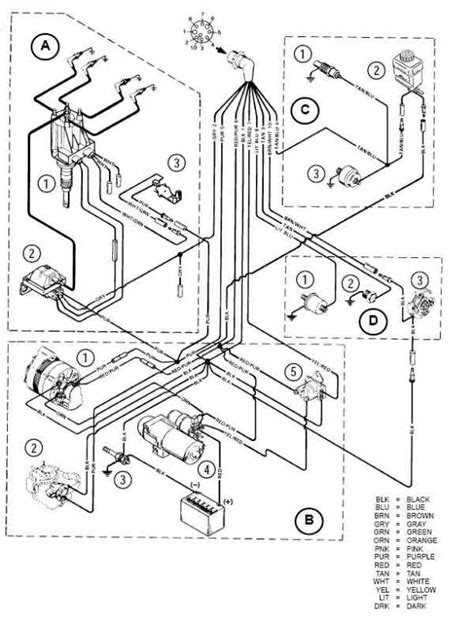 ford ranger   wiring diagram wiring diagram
