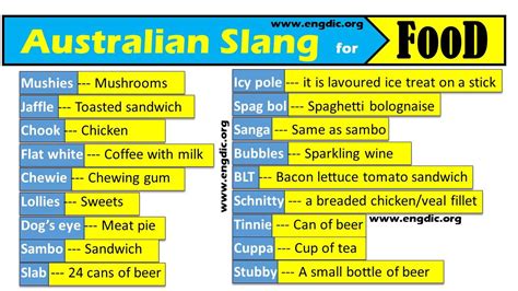 13 Australian Food Slang Terms You Need To Know Before Moving Hot Sex
