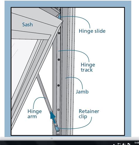 install awning window hinges awning bvt
