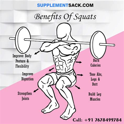 benefits of squats exercise whey protein benefits whey protein
