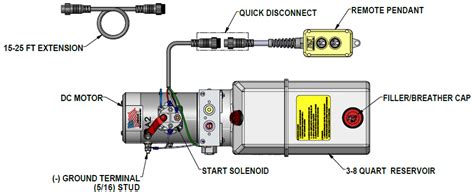 wiring diagram  hydraulic solenoid wiring diagram