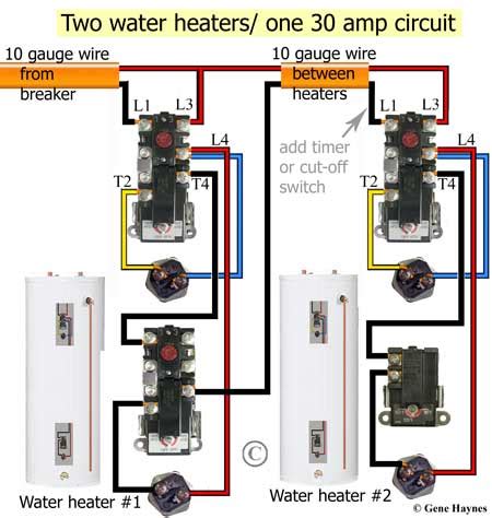 install  water heaters
