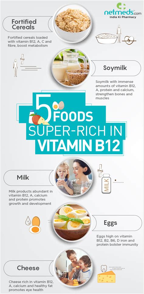 5 Foods Plentiful In Vitamin B12 That Guarantee Overall Health