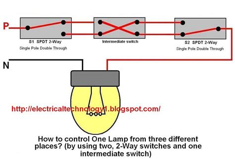 control  lamp    places      switches