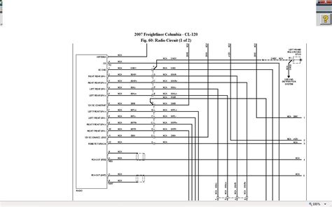 freightliner columbia wiring diagram wiring diagram  schematic