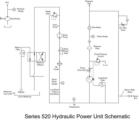 schematic diagram   read hydraulic power unit schematics images   finder