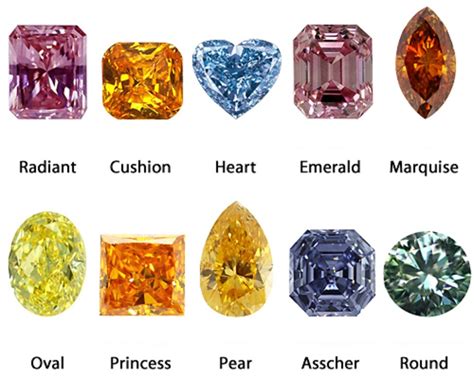 colored diamond colors essilux