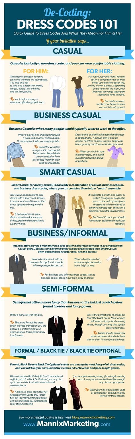 whats  difference  business casual  smart casual  handy