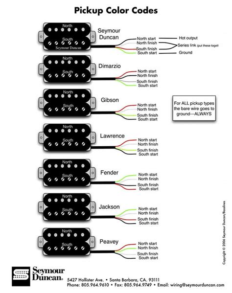seymour duncan wiring diagram guitar wiring diagrams  humbucker  volume solder  phase