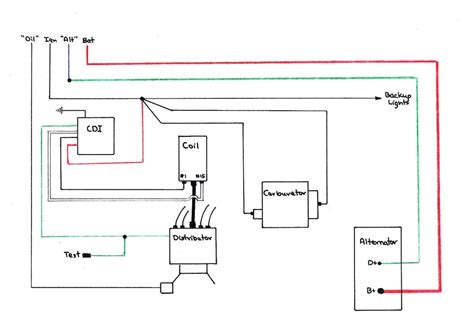 moped cdi box wire diagram  wiring library  pin cdi box wiring diagram cadicians blog