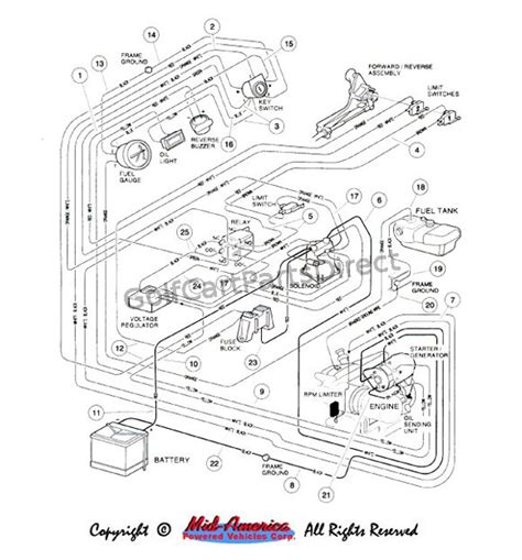 club car precedent  wiring diagram