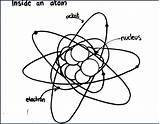 Atom Atoms Getcolorings Molecules sketch template