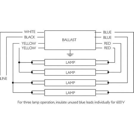philips advance ballast icn p  wiring diagram wiring diagram