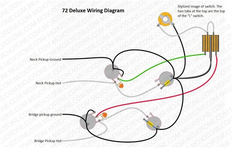 telecaster deluxe wiring diagram telecaster wiring diagram wiring diagram