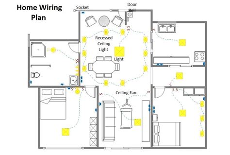 home wiring plan  electrician team edrawmax  editable template house wiring