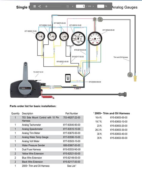 yamaha   pin wiring diagram wiring diagrammanual  yamaha  control yamaha outboard