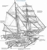 Ship Tall Sail Sailing Brigantine Ships Model Seas Salt Seven Boat Origins Term Tallship Drawing Choose Board sketch template