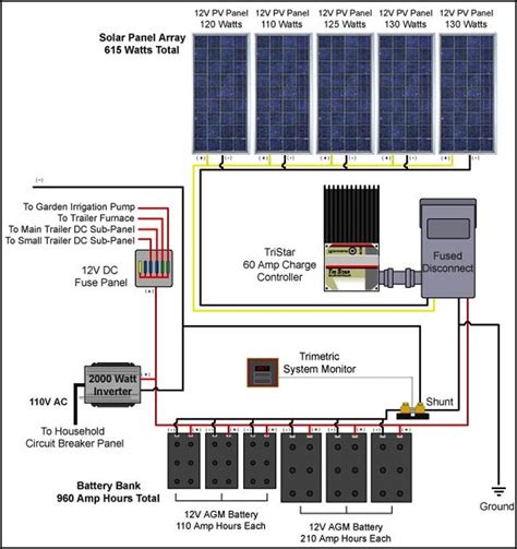 solar panel diagram wiring apk fuer android herunterladen