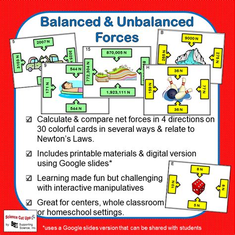 balanced  unbalanced forces  balanced  unbalanced forces vrogue