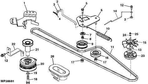 dixie chopper   deck belt diagram dreamfanfictiononedirection