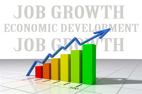 Job Growth And Economic Development Connecticut House Democrats