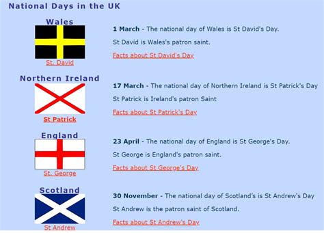 road  english  national days   uk