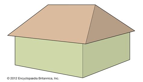 hip roof gable roofs shed roofs gambrel roofs britannica
