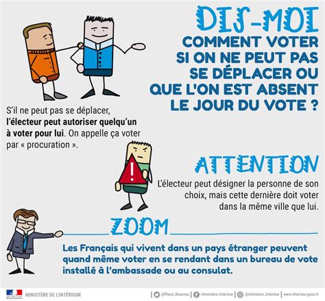 dimanche de vote la présidentielle expliquée aux enfants clunisois fr