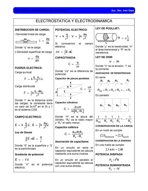 formulas electrostatica  electrodinamica formulario de