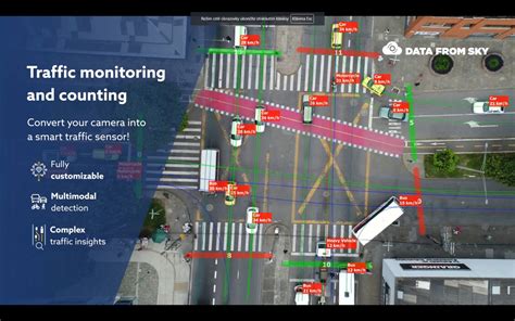 datafromsky real time traffic monitoring datafromsky