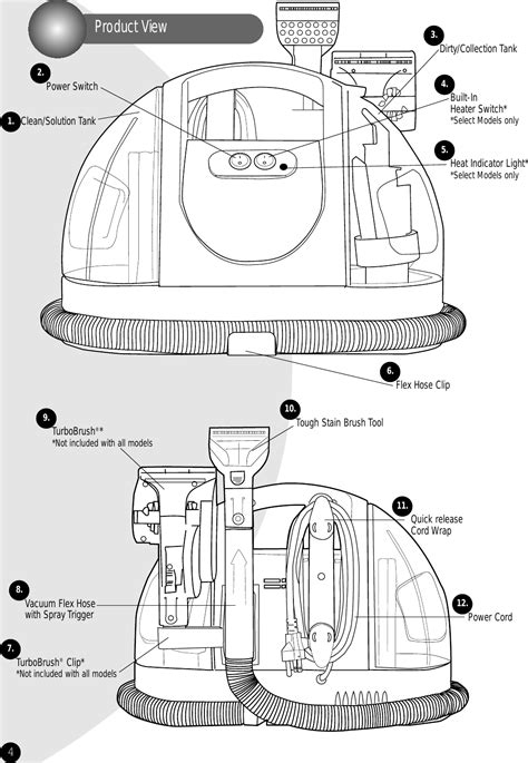 bissell  green  series users manual manualslib   easy