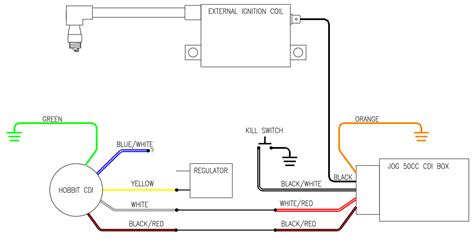 diagram  honda cdi box wiring diagram mydiagramonline