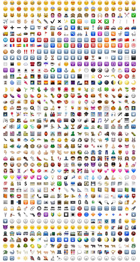 20 Emoji Icons For Computer Images Android Vs Iphone