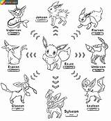 Eevee Coloring Pages Pikachu Pokemon Evolutions Printable Color Do Print Colorscape Getcolorings Eeve Valentine Book Boys Davemelillo sketch template