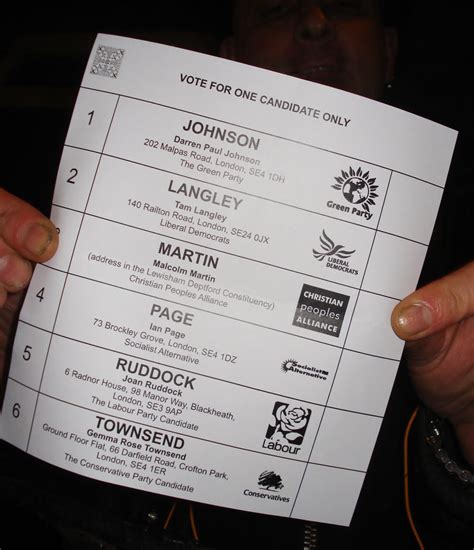 ballot papers  quotes links