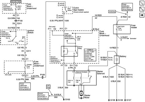 diagram   wiring diagram grounding mydiagramonline