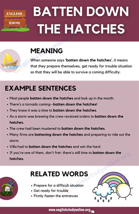 batten   hatches meaning   examples english study