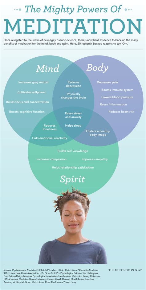 infographic on the benefits of meditation infographics pinterest