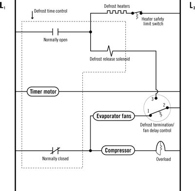 walk  freezer defrost timer wiring diagram general wiring diagram
