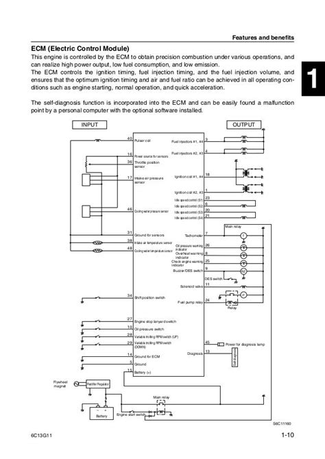 yamaha outboard electrical wiring diagram    jpg files vidal stream