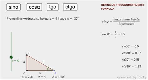 Definicije Trigonometrijskih Funkcija – Geogebra