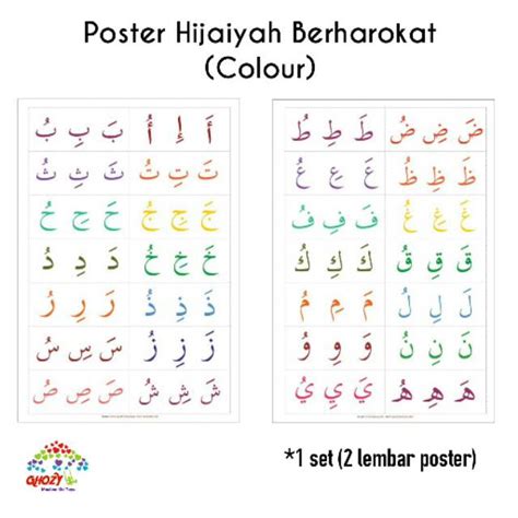 Jual Poster Huruf Hijaiyah Berharokat Colour 1 Set Poster Hijaiyah