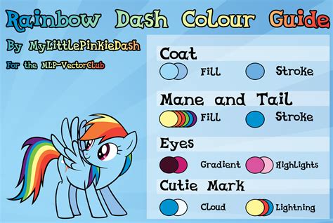 Rainbow Dash Color Guide Rainbow Dash Photo 33204929 Fanpop