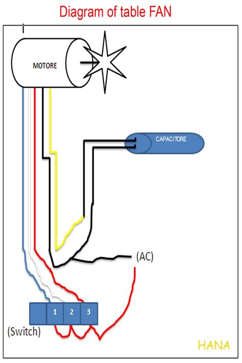 fan motor schematic diagram