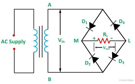 full wave bridge rectifier circuit diagram  working principle riset