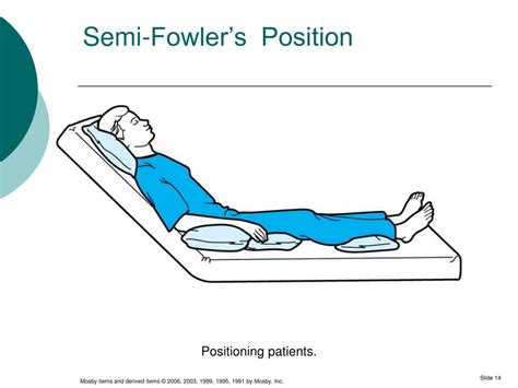 chapter  body mechanics  patient mobility powerpoint
