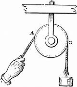 Pulley Pulleys sketch template