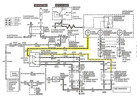unique wiring diagram  dodge ram  diagram diagramsample diagramtemplate