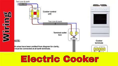 cooker control unit wiring diagram