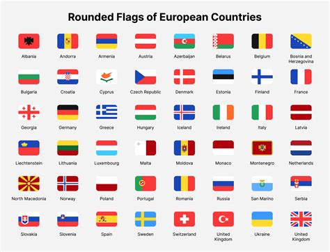europa landen vlaggen afgeronde vlaggen van landen  europa